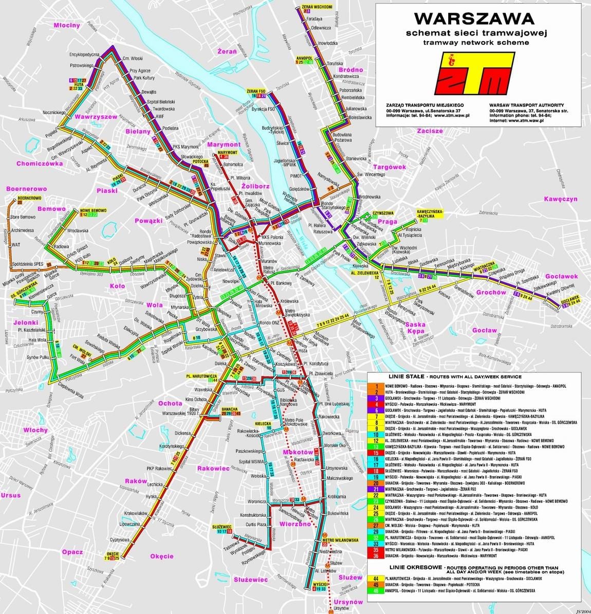 Mapa Europy tranzit